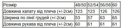 Халат жіночий Носи своє 52/54 Антрацит (p-52-173222) | Зображення 3