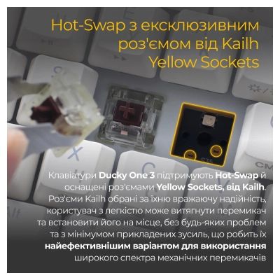 Клавиатура Ducky One 3 SF Cherry MX Brown RGB UA USB White (DKON2167ST-BUAPXPWWWSC1) | Зображення 6