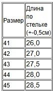 Черевики чоловічі (зима) Носи своє 42 Чорний (p-15553-178750) | Зображення 1