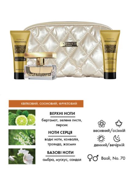 Набір парфумована вода + гель для душу + лосьйон для тіла + косметичка Farmasi Sensational | Зображення 1