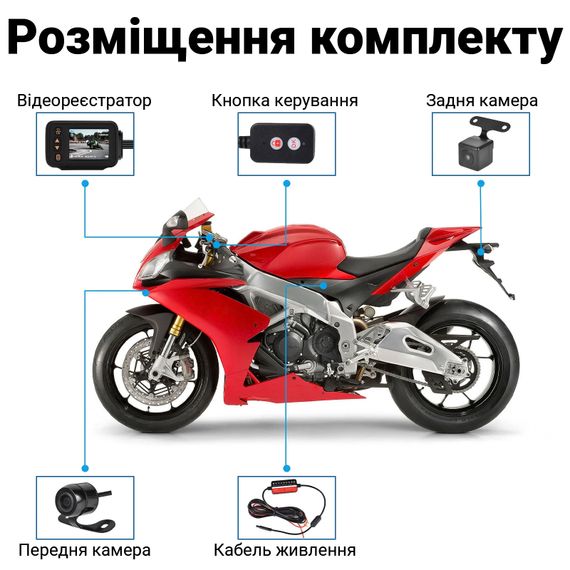 Мото відеореєстратор з 2 камерами Podofo W8122, для переднього та заднього огляду мотоцикла, Full HD 1080P | Зображення 5