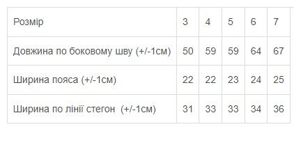 Джинси для хлопчика на хутрі Носи своє 98 Синій (p-9162-95489) | Зображення 3