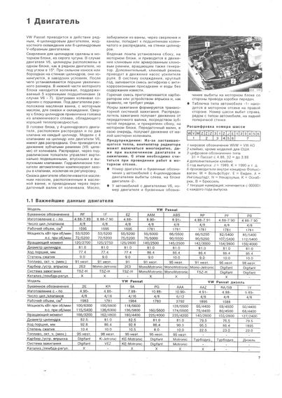 Volkswagen Passat (B3/B4). Посібник з ремонту. Книга | Зображення 5