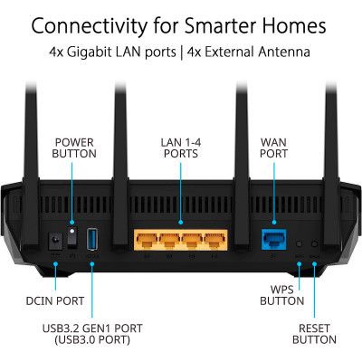 Маршрутизатор ASUS RT-AX5400 (90IG0860-MO3B00) | Зображення 4