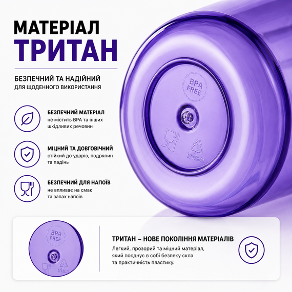 Спортивная бутылка для воды 1000 мл из тритана с соломинкой, Фиолетовая - Ударопрочная и без BPA | Зображення 6