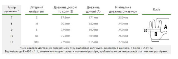Рукавички захисні Bradas HUZAR WINTER латекс розмір 10 RWHW10 | Зображення 1