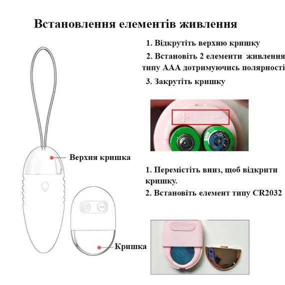 Віброяйце з пультом дистанційного керування (рожеве, AAA) | Зображення 7