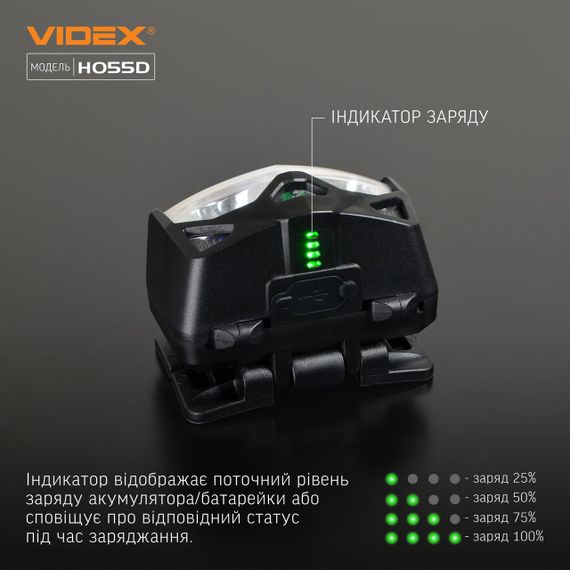 Налобний світлодіодний ліхтарик VIDEX VLF-H055D 500Lm 5000K | Зображення 7