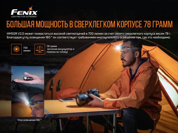 Ліхтар налобний Fenix HM50R V2.0 | Зображення 6