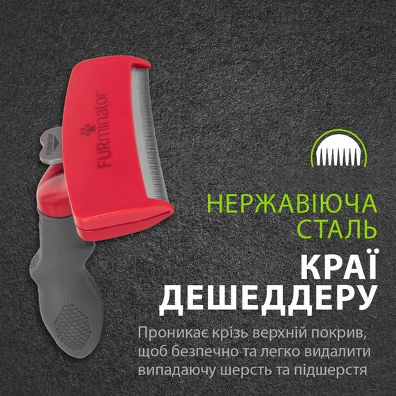 Фурмінатор FURminator для собак з довгою шерстю Long Hair розмір XL | Зображення 8