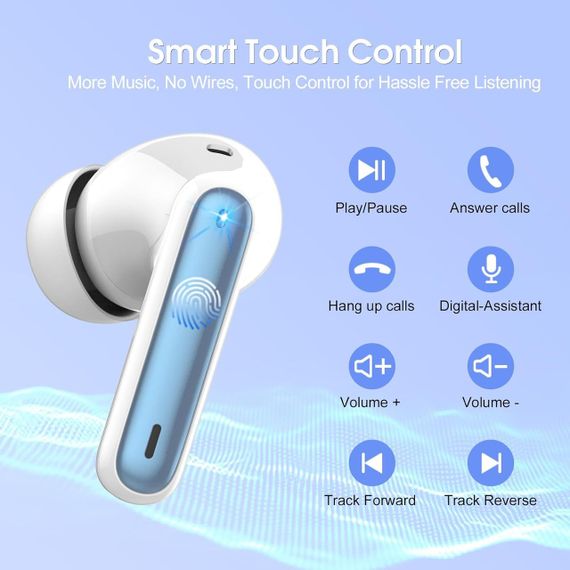 Навушники бездротові Csasan, Bluetooth 5.3 HiFi Stereo, 40H з мікрофоном, із шумозаглушенням ENC, IPX7 | Зображення 4