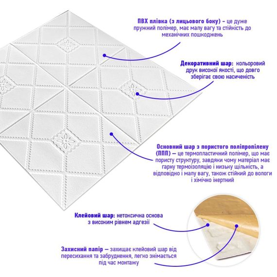 Самоклеюча 3D панель білий декор 700x700x4мм SW-00001351 | Зображення 1