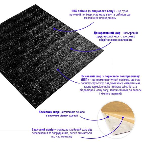 3D панель самоклеющаяся 700x770x5мм кирпич Черный (019-5) SW-00000151 | Зображення 1