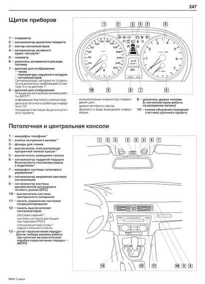BMW 3 серії (E90/E91). Посібник з ремонту й експлуатації. Книга | Зображення 5