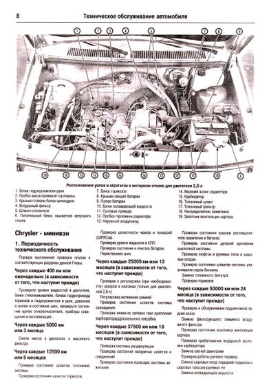 Chrysler Voyager / Dodge Caravan. Посібник з ремонту. Книга | Зображення 3