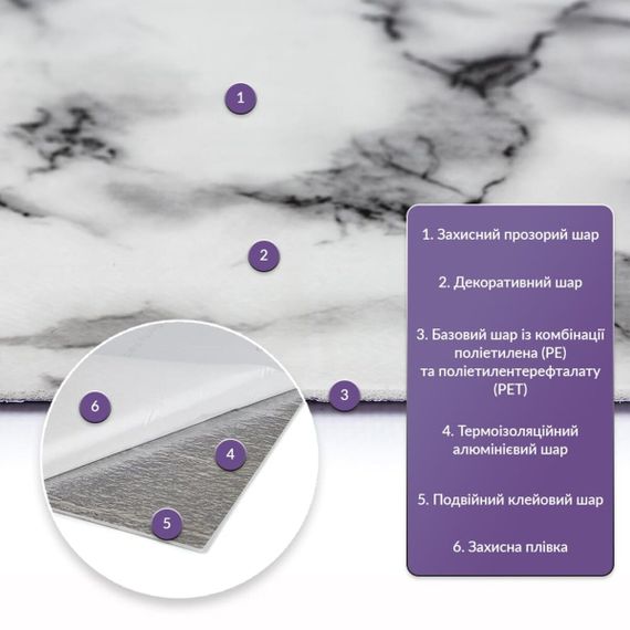 Самоклеюча стінова PET плитка 600х300х2мм SW-00002333 | Зображення 1