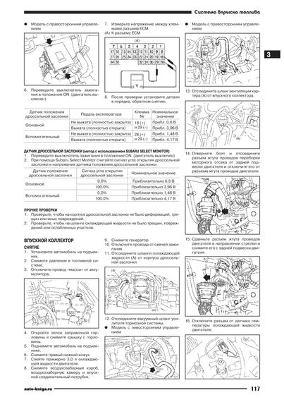 Subaru Forester 2008-2011 рр. Посібник з ремонту й експлуатації. Книга | Зображення 3