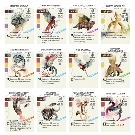 Настільна гра Змієвир (Wyrmspan) | Зображення 5