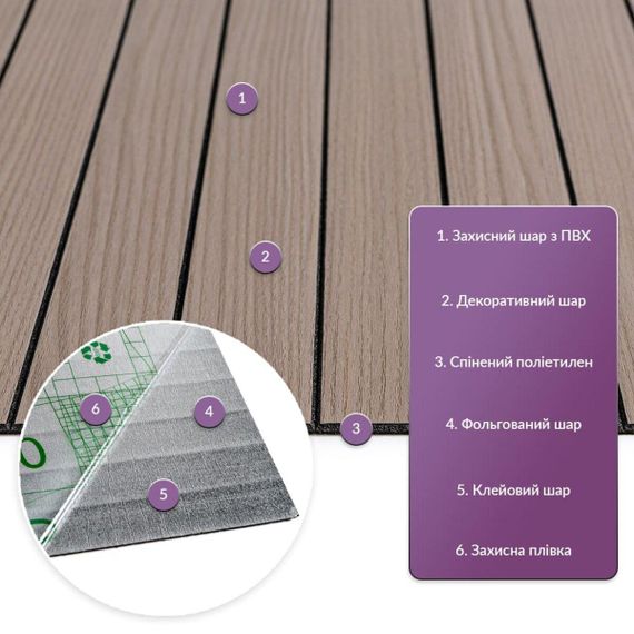 Покрытие виниловое самоклеющееся 3D рейки 600х600х2,8мм Тик ореховый SW-00002202 | Зображення 1