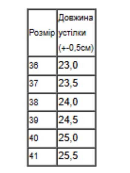 Кросівки жіночі Носи своє 36 Молочний (p-16746-193597) | Зображення 1