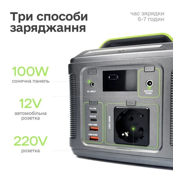 Мобільний зовнішній акумулятор з потужністю 2000 Вт XPRO HL-2000W 24V (44749-HL-2000W_43733) | Зображення 4