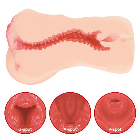 Мастурбатор Kokos Onahole Edition 002 by Hanna | Зображення 2