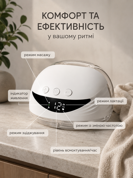 Портативный беспроводной молокоотсос MW-375 Wearable Electric Breast Pump с аккумулятором, 4 режима, 12 уровней, USB Type-C | Зображення 2