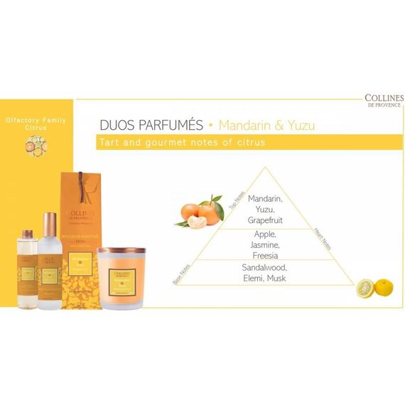 Аромадиффузор Mandarin & Yuzu (Мандарин и юдзу) Collines de Provence, 100 мл | Зображення 7