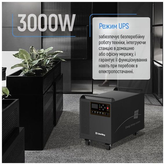 Зарядна станція ColorWay 3000W, 3200Wh (CW-PR-3K3W-01) | Зображення 7