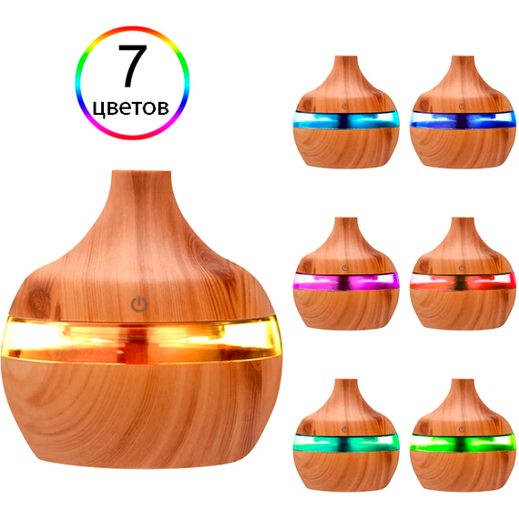 Зволожувач повітря Mini Atomization Humidifier з підсвічуванням ∙ Ультразвуковий кліматичний міні зволожувач для будинку | Зображення 2