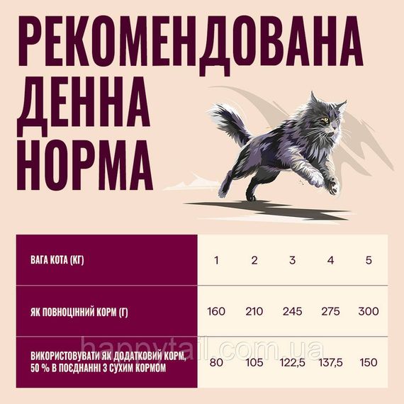 Вологий корм для котів Carnilove Cat Turkey & Salmon з індичкою та лососем — консерва паштет 100 г | Зображення 2