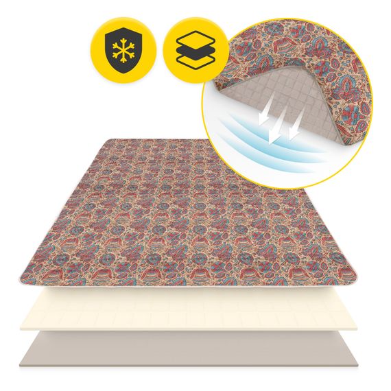 Килимок для пікніка та кемпінгу 4FIZJO 200 x 150 см складний (P-5905973405720) | Зображення 6