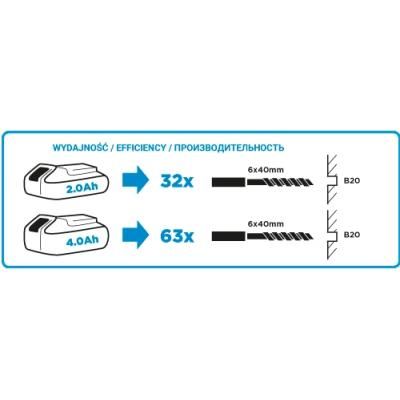 Перфоратор Graphite Energy+ аккумуляторный, SDS+ (58G009) | Зображення 2