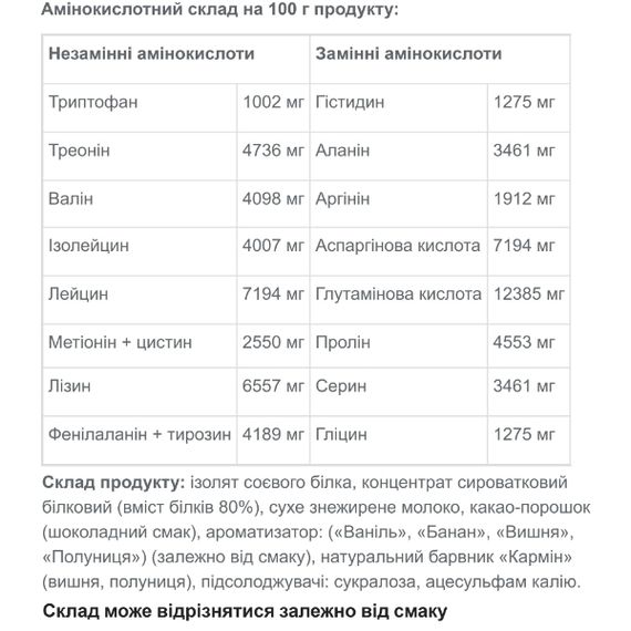 Протеїн Vansiton Pro-70 Mix 900 g /30 servings/ Chocolate | Зображення 2
