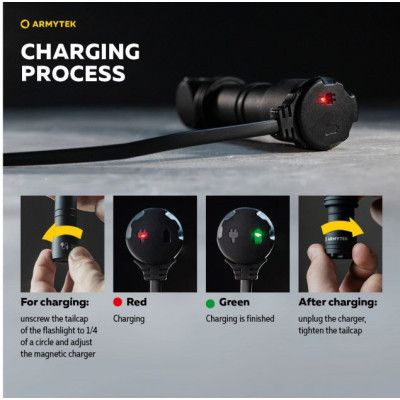 Фонарь Armytek Wizard C2 Pro Max Marnet USB White (F06701C) | Зображення 8