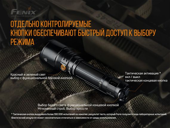 Ліхтар ручний Fenix TK26R | Зображення 9