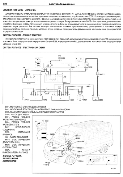Fiat Ducato / Peugeot Boxer / Citroen Jumper. Руководство по ремонту и эксплуатации. Книга | Зображення 9