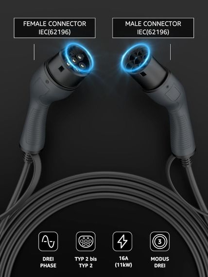 Кабель зарядки для електромобіля Type 2 11 кВт 16A 5 метрів, 3 фази, зарядний EV кабель Тип 2 для електрокара Mode 3 трифазний | Зображення 2
