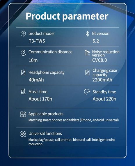 Бездротові навушники вакуумні bluetooth T3 | Зображення 3