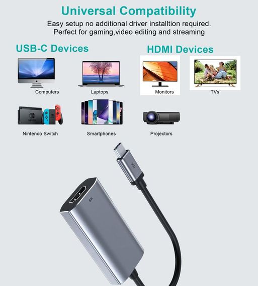 Адаптер-перехідник USB Type-C на HDMI Choetech HUB-H16-GY | Зображення 5