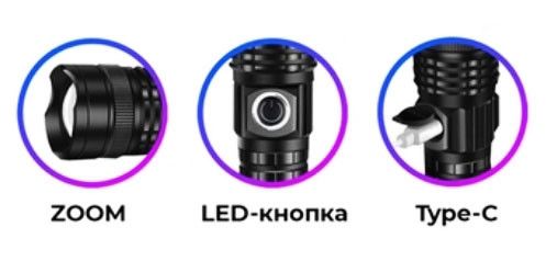 Кишеньковий ручний ліхтар RB-289 ліхтарик із зумом TG LED Type-C 18650 | Зображення 2