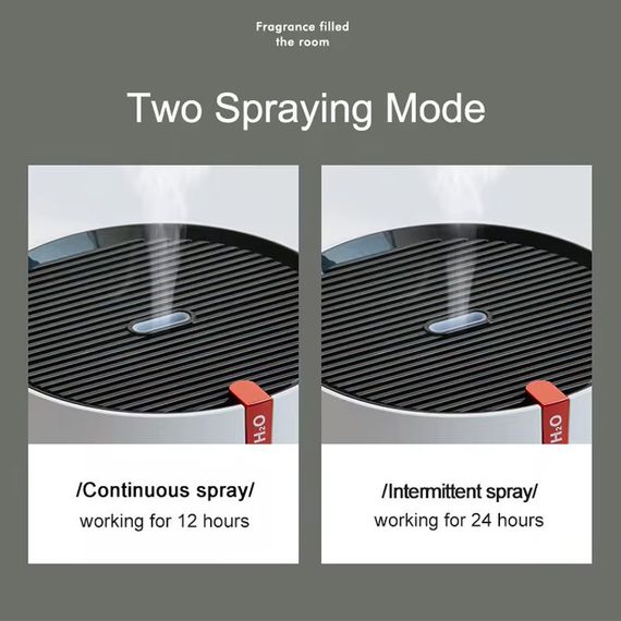 Зволожувач повітря з підсвічуванням WX107 Type-C/5V USB 230ml White | Зображення 5