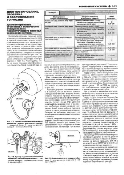 МАЗ 5336, 6303. Посібник з ремонту. Книга | Зображення 3
