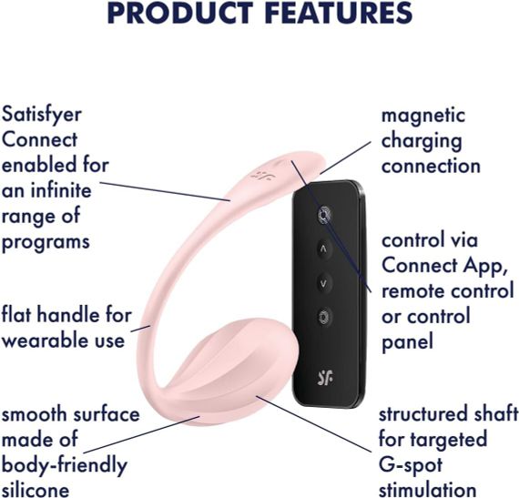 Смарт-віброяйце Satisfyer Ribbed Petal Connect App Rose, керування зі смартфона, пульт ДК | Зображення 5