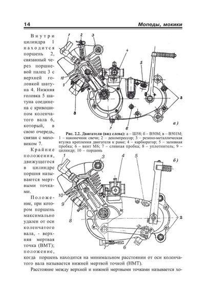 Мопеды / мокики: Карпаты, Верховина, Рига. Руководство по ремонту | Зображення 3