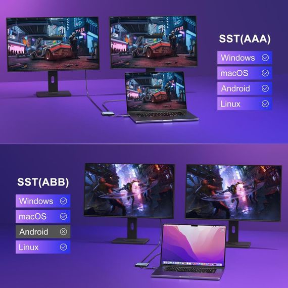 Хаб USB-C двойной HDMI 4K@60Hz адаптер концентратор переходник Type-C для MacBook Dell Samsung Windows Android | Зображення 1