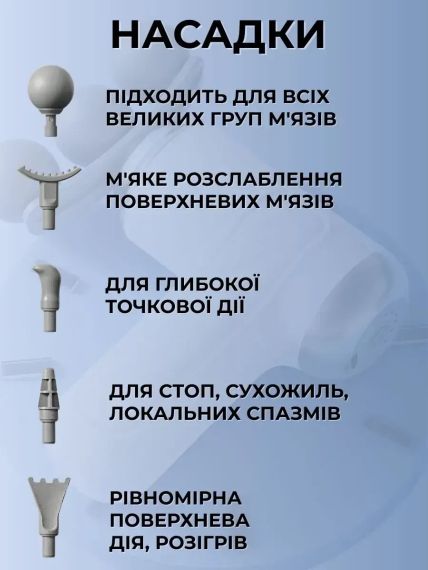 Портативний перкусійний масажер-пістолет 24 Вт із 6 швидкостями й 9 насадками для масажу м'язів | Зображення 9