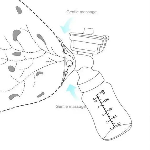 Електричний подвійний масажний молоковідсмоктувач Kinder Goods в комплекті з 2 пляшками для молока + соска, USB | Зображення 2