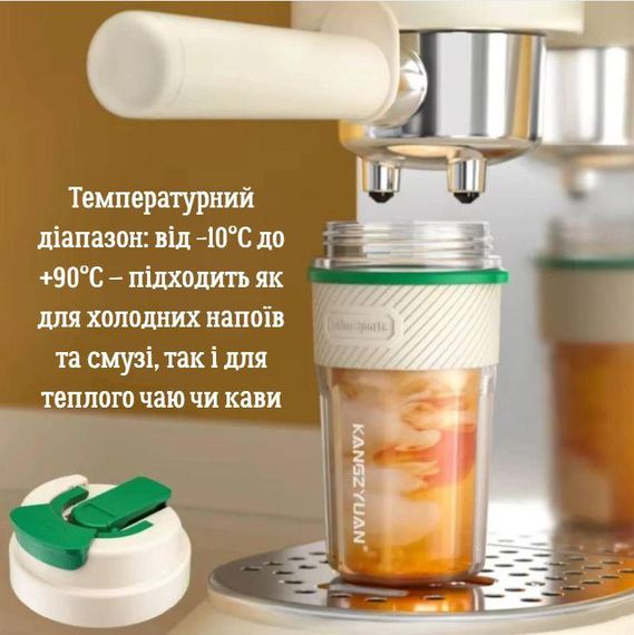 Термокружка KANGZYUAN 550 мл — Біла, з екологічного Трітану (BPA-free) для гарячих та холодних напоїв | Зображення 3