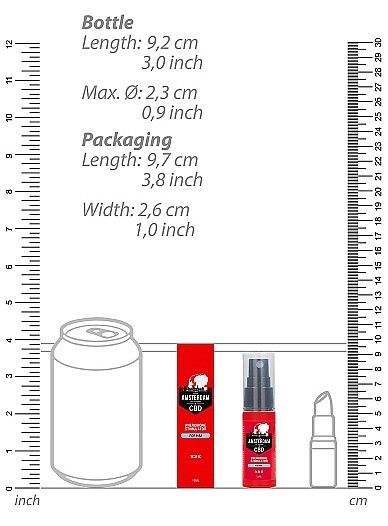 Духи з феромонами для чоловіків Original CBD Amsterdam-Pheromone Stimulator For him , 15 ml Sex Aura | Зображення 2